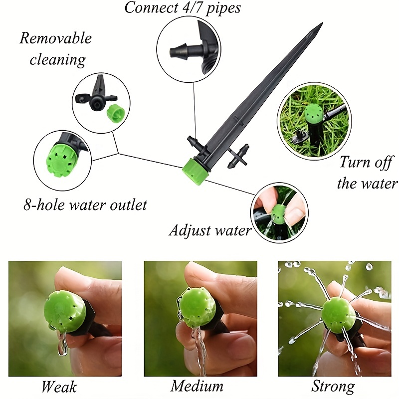 Druppelirrigatiesysteem perfec - Irrigation Drip Tape recensie en prijs