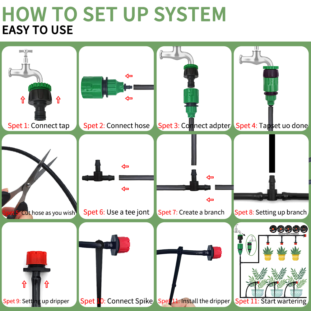 Micro Druppelirrigatiesysteem  - Irrigation Drip Tape recensie en prijs