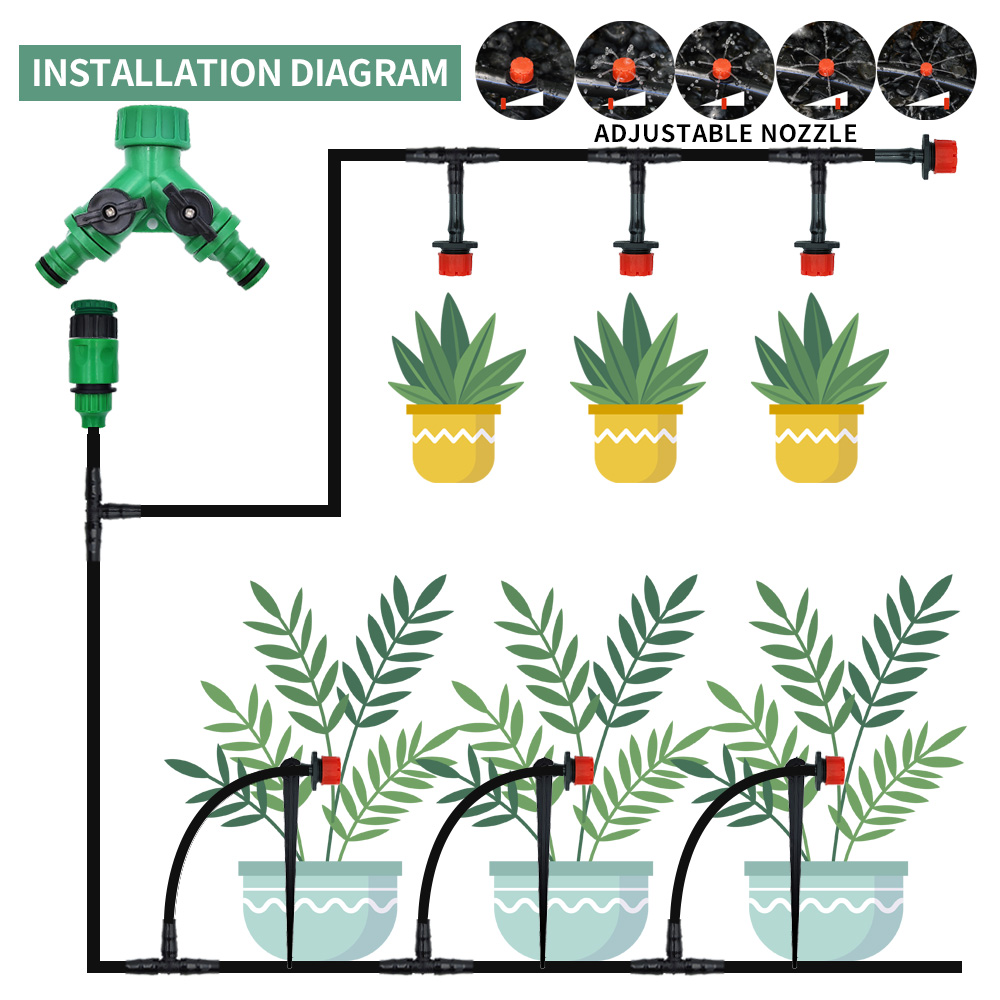 Broeikas 15M-30M Diy Druppelir - Irrigation Drip Tape recensie en prijs