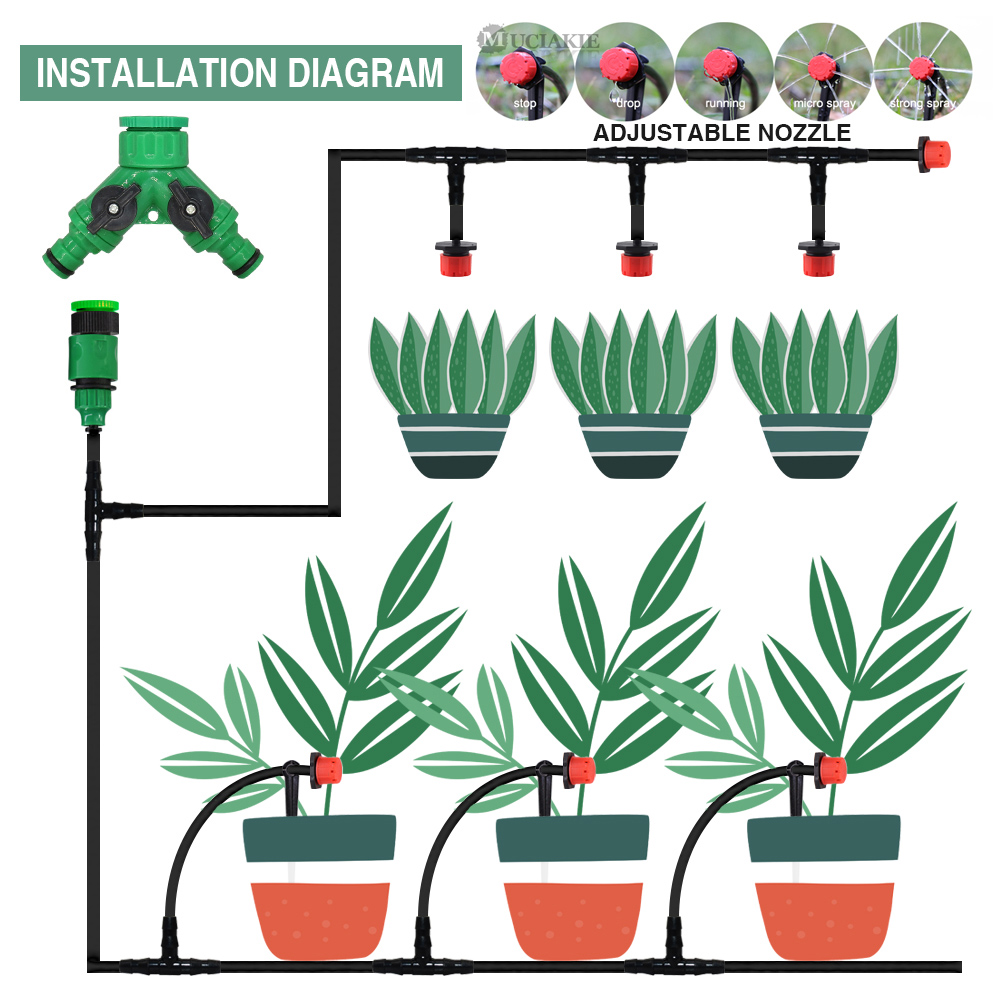 50-5M 1/4 ''Verstelbare Druppe - Irrigation Drip Tape recensie en prijs