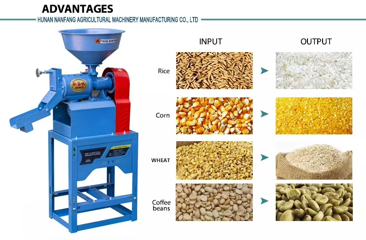 Rijstmolenmachine voor thuisge - Rice Thresher Machine recensie en prijs