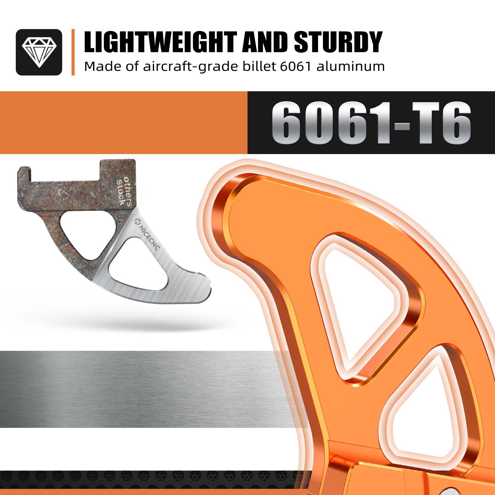 NICECNC Remschijf Guard Voor K - Husqvarna Chainsaw 450 recensie en prijs
